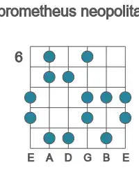 Guitar scale for Eb prometheus neopolitan in position 6